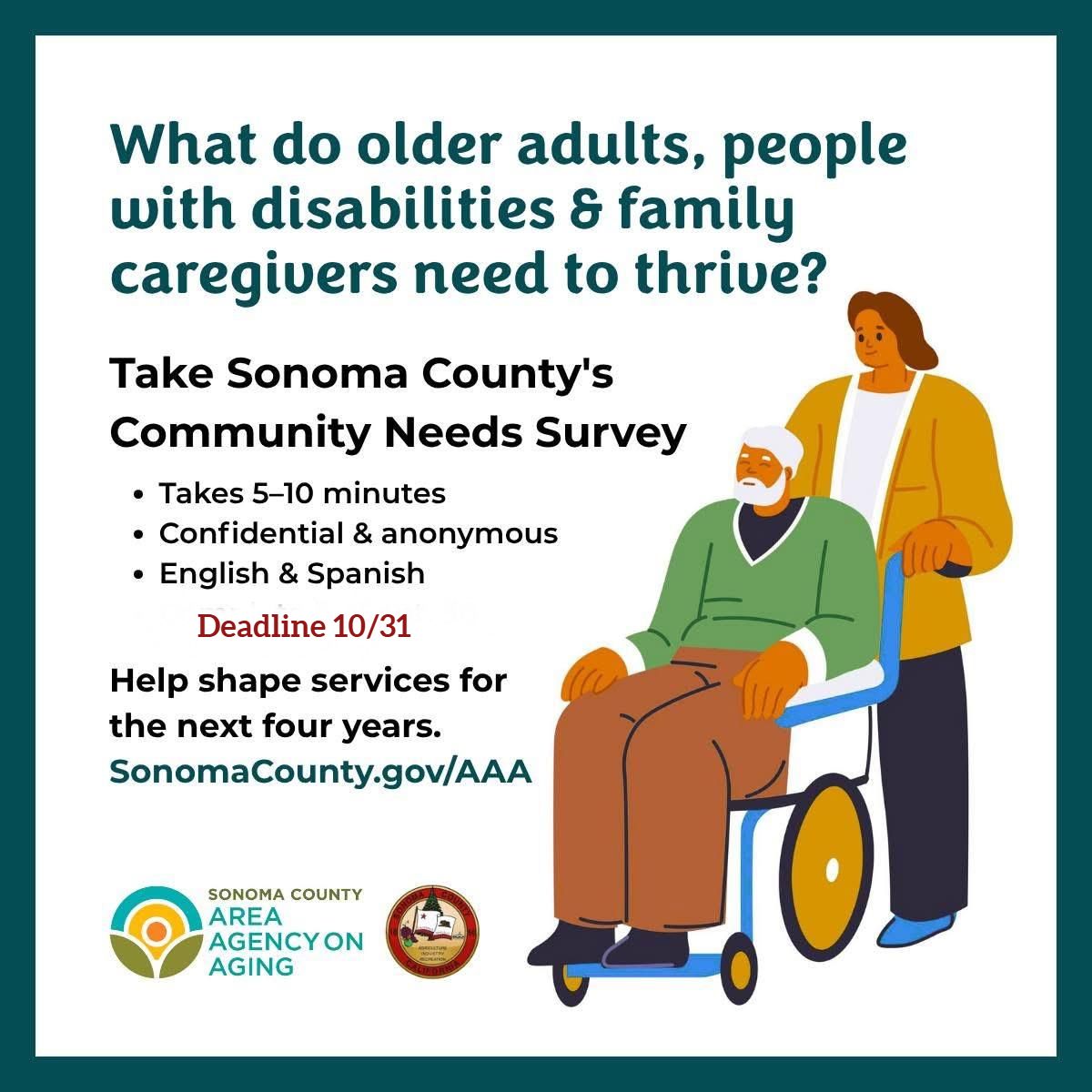 What do older adults, people with disabilities and family caregivers need to thrive? Take the survey before Oct 31.