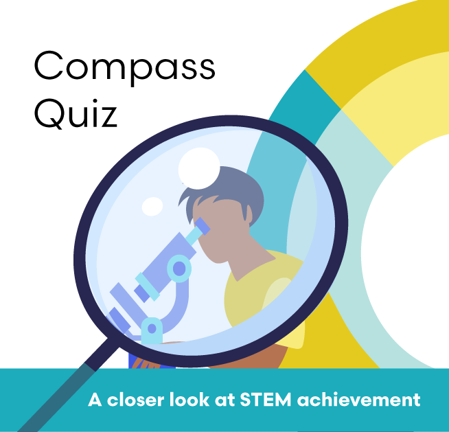Illustration of a giant magnifying glass over a middle school-age boy looking in a microscope. Image also says "Compass Quiz" and "A closer look at STEM achievement."