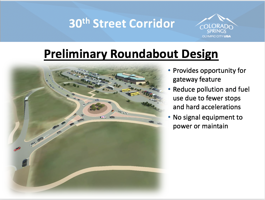 Corridor Development Projects 30th Street Corridor Development Project