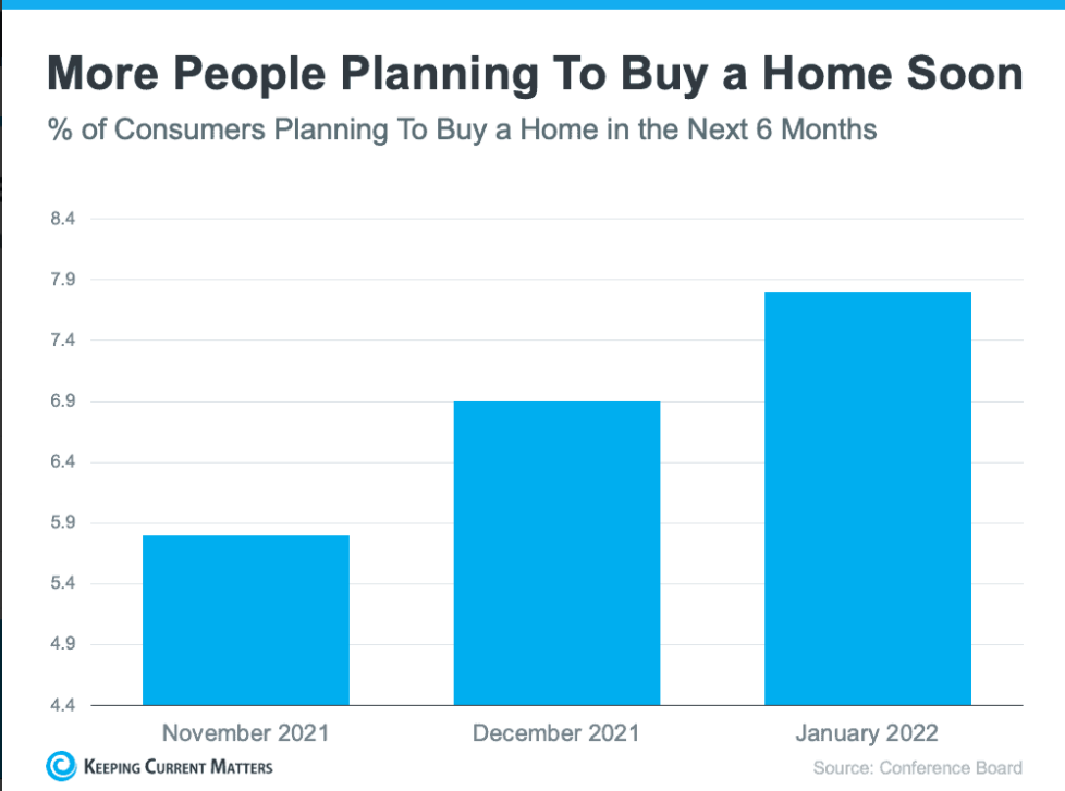 Get the Scoop on Southwest Florida Real Estate for February 16, 2022👓