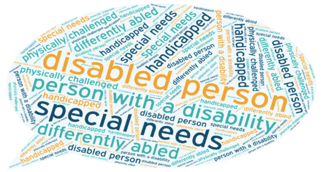 speech bubble containing many different ways to describe people with a disability