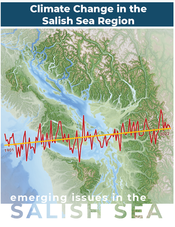 Map of the Salish Sea region with graph showing the upward trend in average temperature and precipitation in the middle.
