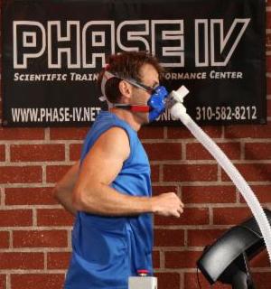VO2 TESTING