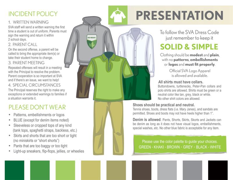 SVA Uniform Dress Visual Reference Guide