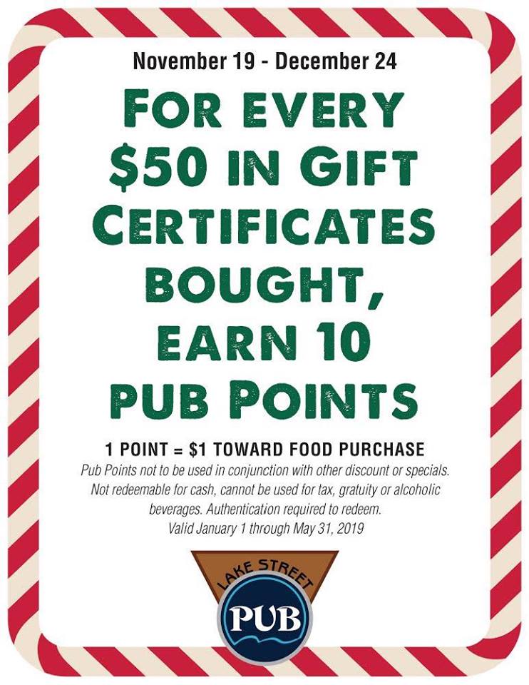 Pub Points