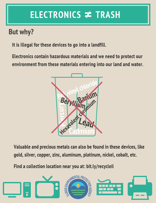 e waste