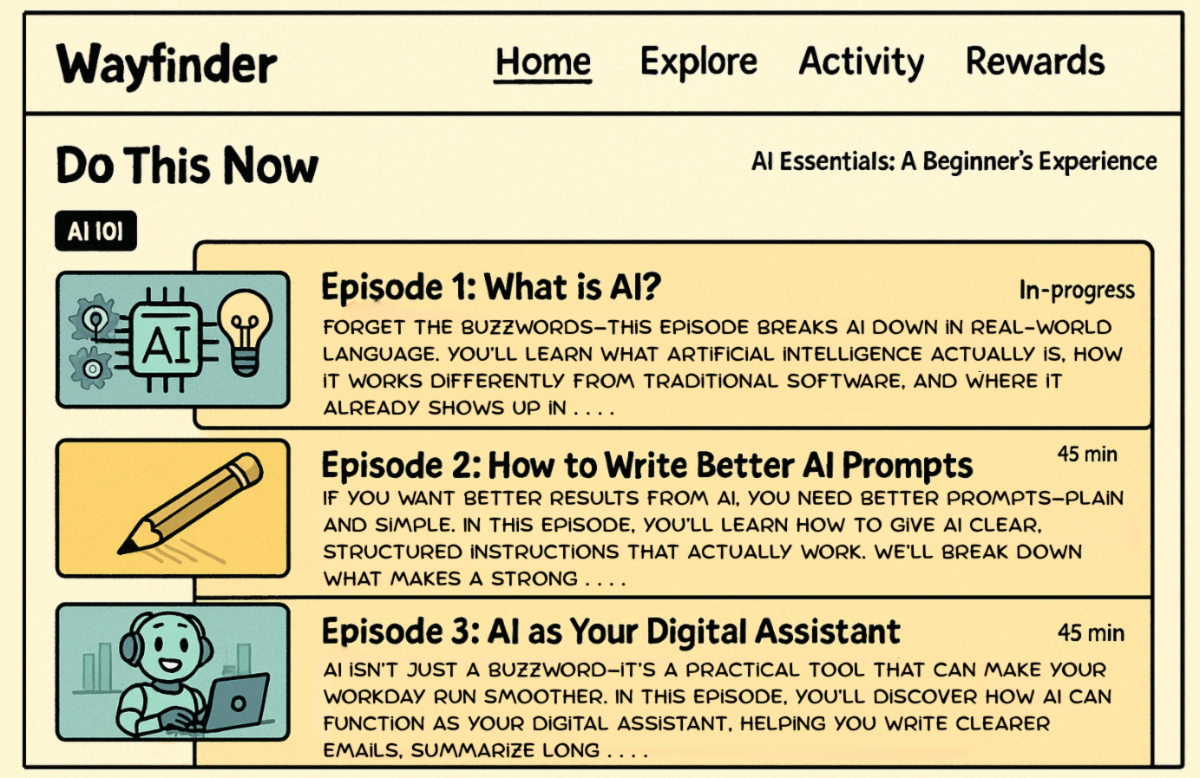 Wayfinder  Home  Explore Activity Rewards  Do This Now  AI 101  AI Essentials: A Beginner’s Experience  Episode 1: What is AI? Forget the buzzwords—this episode breaks AI down in real-world language. You’ll learn what artificial intelligence actually is, how it works differently from traditional software, and where it already shows up in… In-progress  Episode 2: How to Write Better AI Prompts If you want better results from AI, you need better prompts—plain and simple. In this episode, you’ll learn how to give AI clear, structured instructions that actually work. We’ll break down what makes a strong… 45 min  Episode 3: AI as Your Digital Assistant AI isn’t just a buzzword—it’s a practical tool that can make your workday run smoother. In this episode, you’ll discover how AI can function as your digital assistant, helping you write clearer emails, summarize long… 45 min