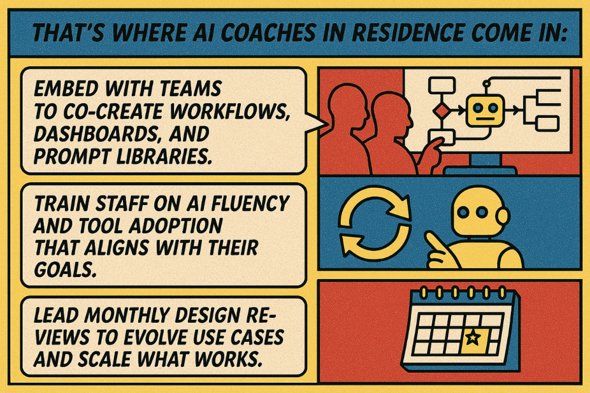 That’s where AI Coaches in Residence come in:  ﻿  Embed with teams to co-create workflows, dashboards, and prompt libraries. Train staff on AI fluency and tool adoption that aligns with their goals. Create feedback loops for safe, sustainable implementation. Lead monthly design reviews to evolve use cases and scale what works.