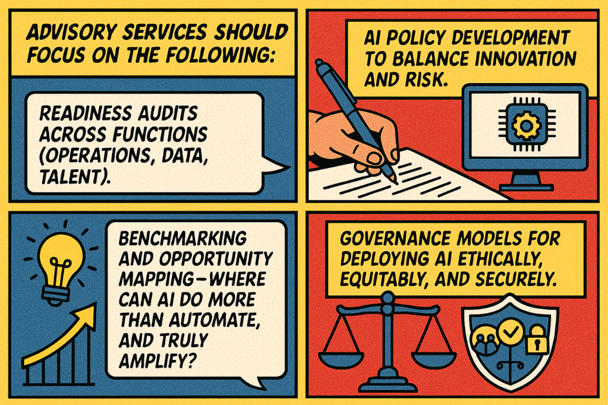 Create an image with the following text in a comic-book style format. The image must be in landscape mode, and you can use 2-4 panels. Here's the text:  Advisory services should focus on the following:    Readiness audits across functions (operations, data, talent). AI policy development to balance innovation and risk. Benchmarking and opportunity mapping—where can AI do more than automate, and truly amplify? Governance models for deploying AI ethically, equitably, and securely.
