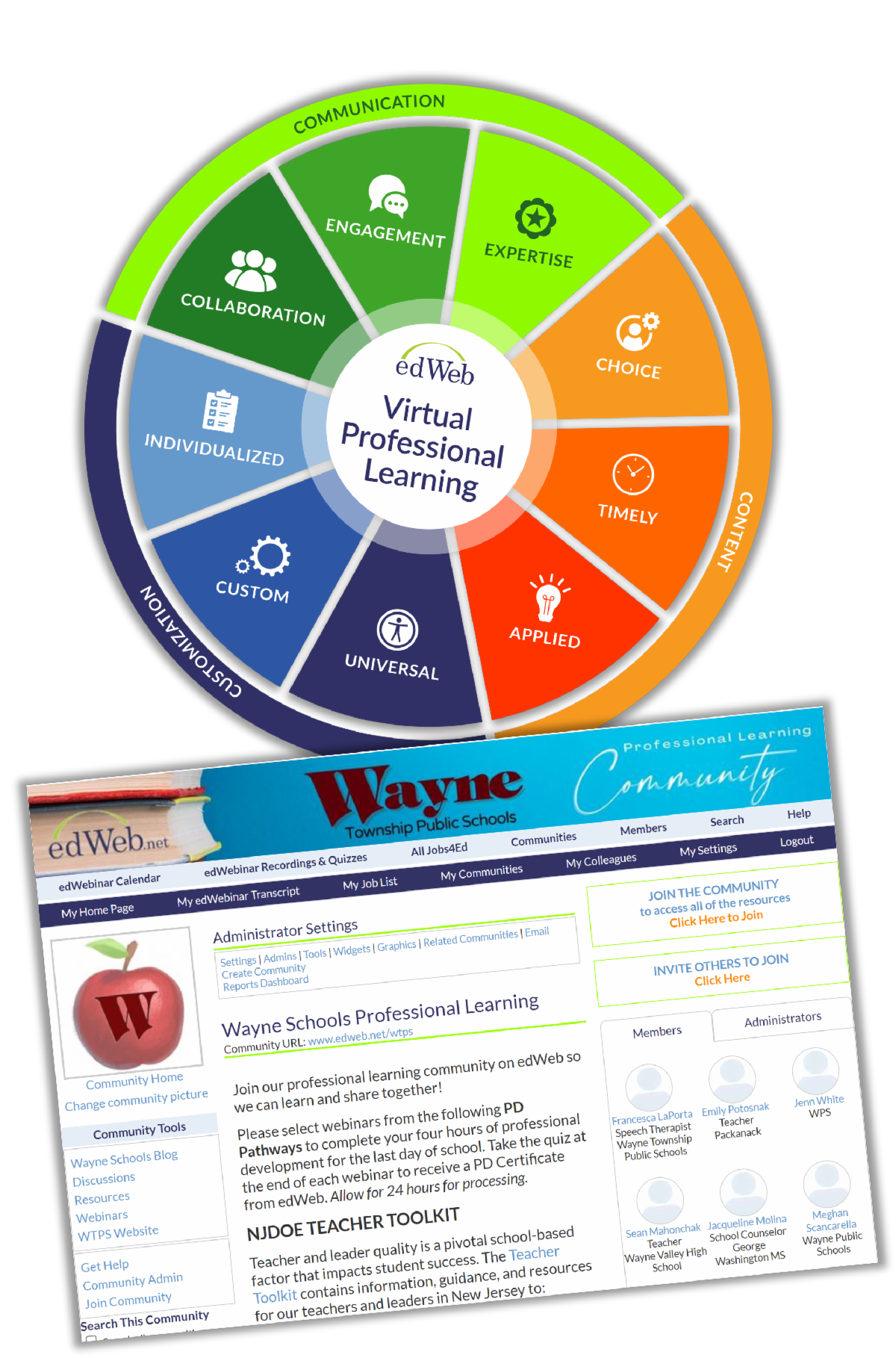 plcs-in-action-what-s-new-on-edweb