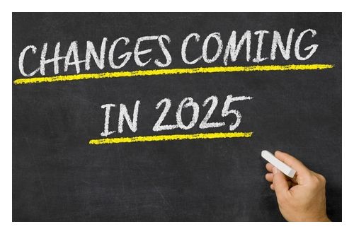 Changes Coming in 2025 written on a blackboard