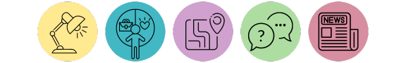The Meeting Place section icons