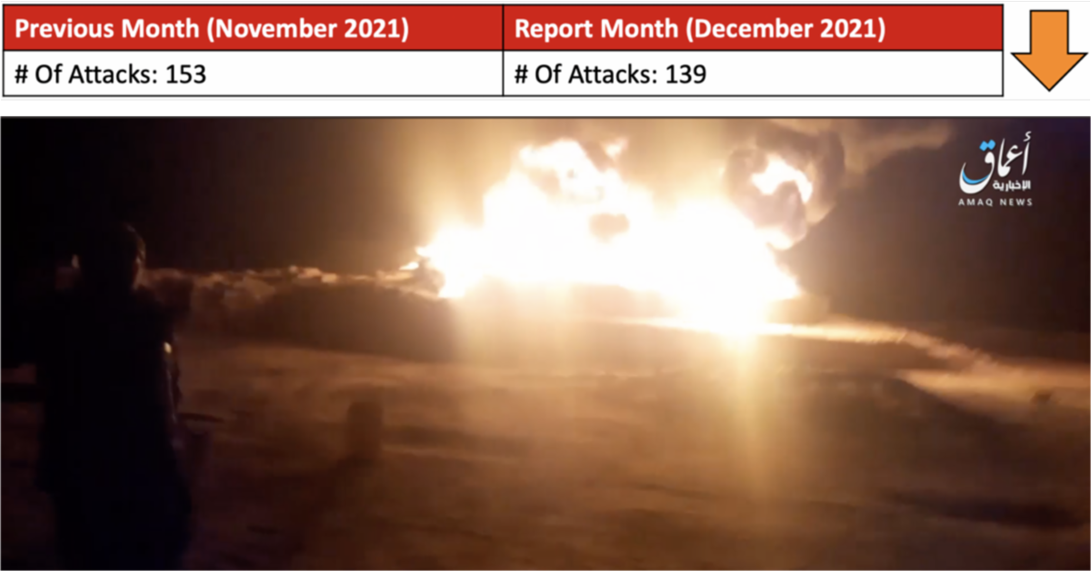 IS-Dec-Ops.png
