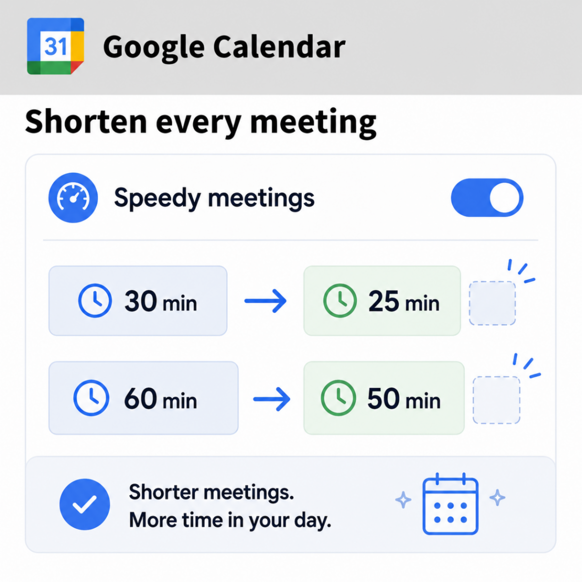 Google Calendar setting showing 30-minute meetings shortened to 25 minutes and 60-minute meetings shortened to 50 minutes.