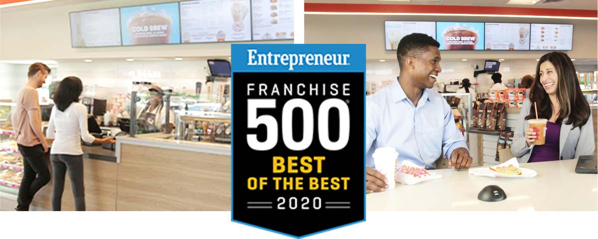 Entrepreneur Franchise 500, Best Of The Best 2020