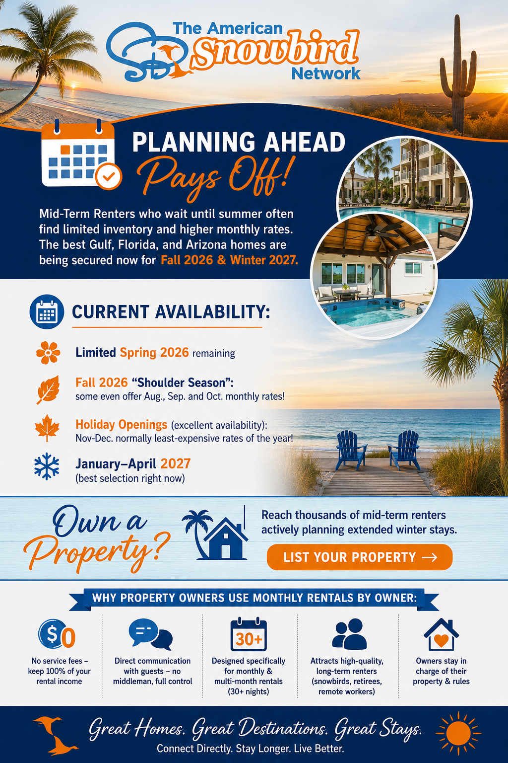 Featured Destinations
