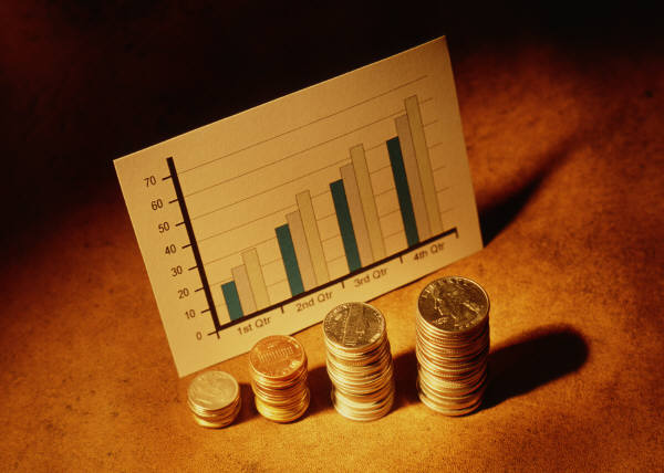 Profits picture