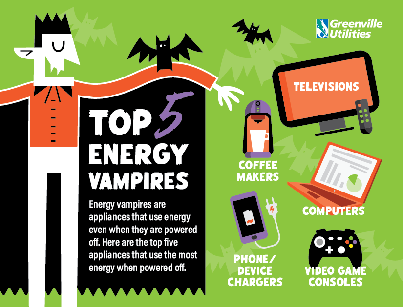 Energy Vampires graphic
