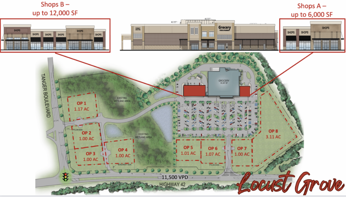 New Grocery Anchored Center Coming Soon to Locust Grove!