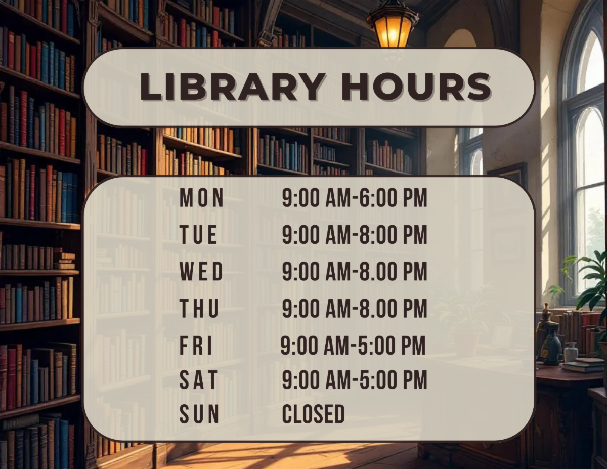library hours monday 8-6, tu-th 8-8, f 8-5, s 8-5