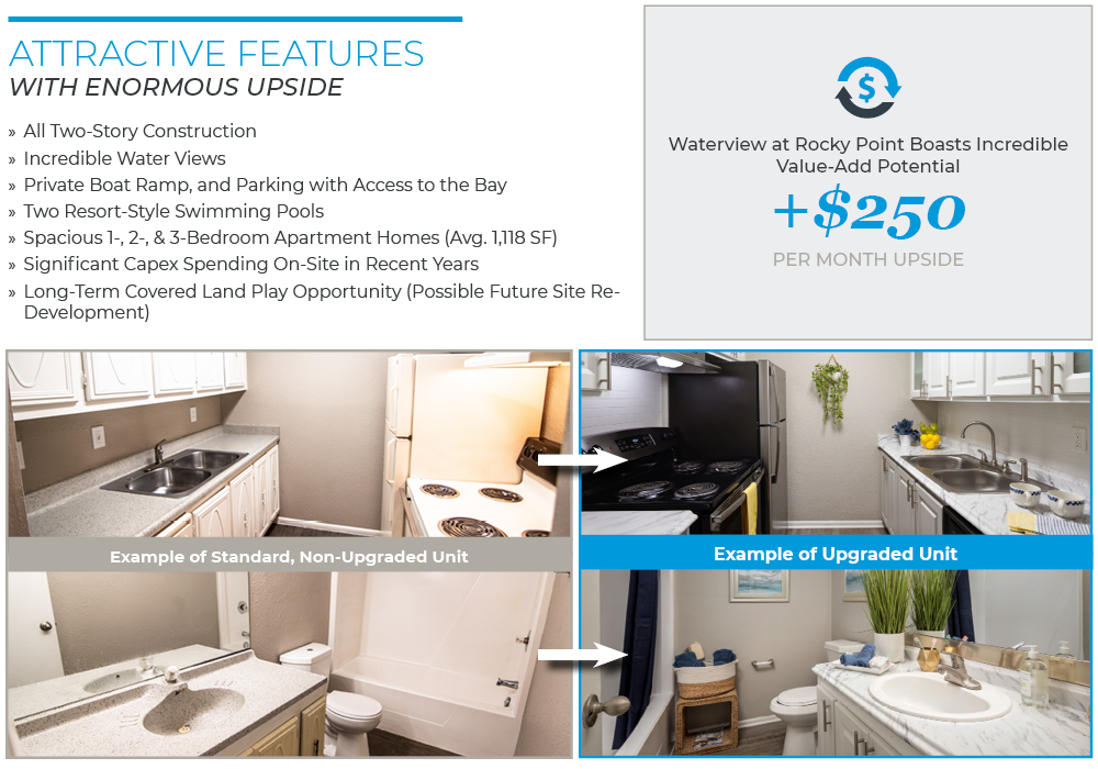 OFFERS DUE 4/5 Irreplaceable Waterfront Community in Tampa Surrounded