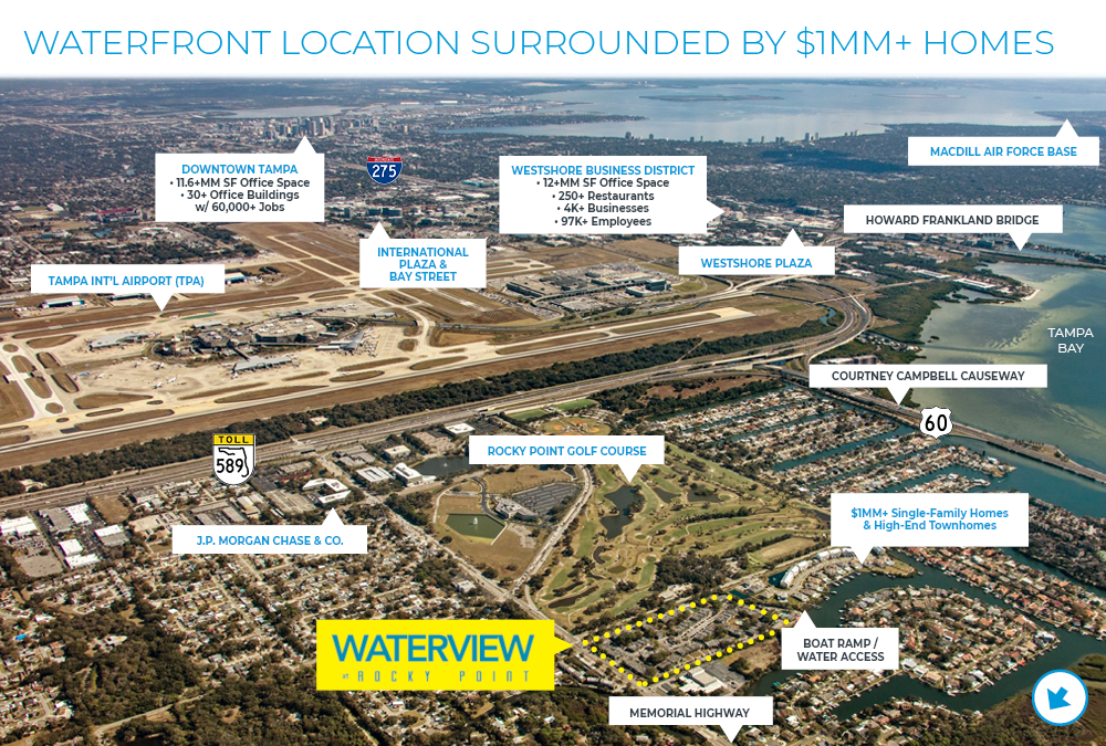 OFFERS DUE 4/5 Irreplaceable Waterfront Community in Tampa Surrounded