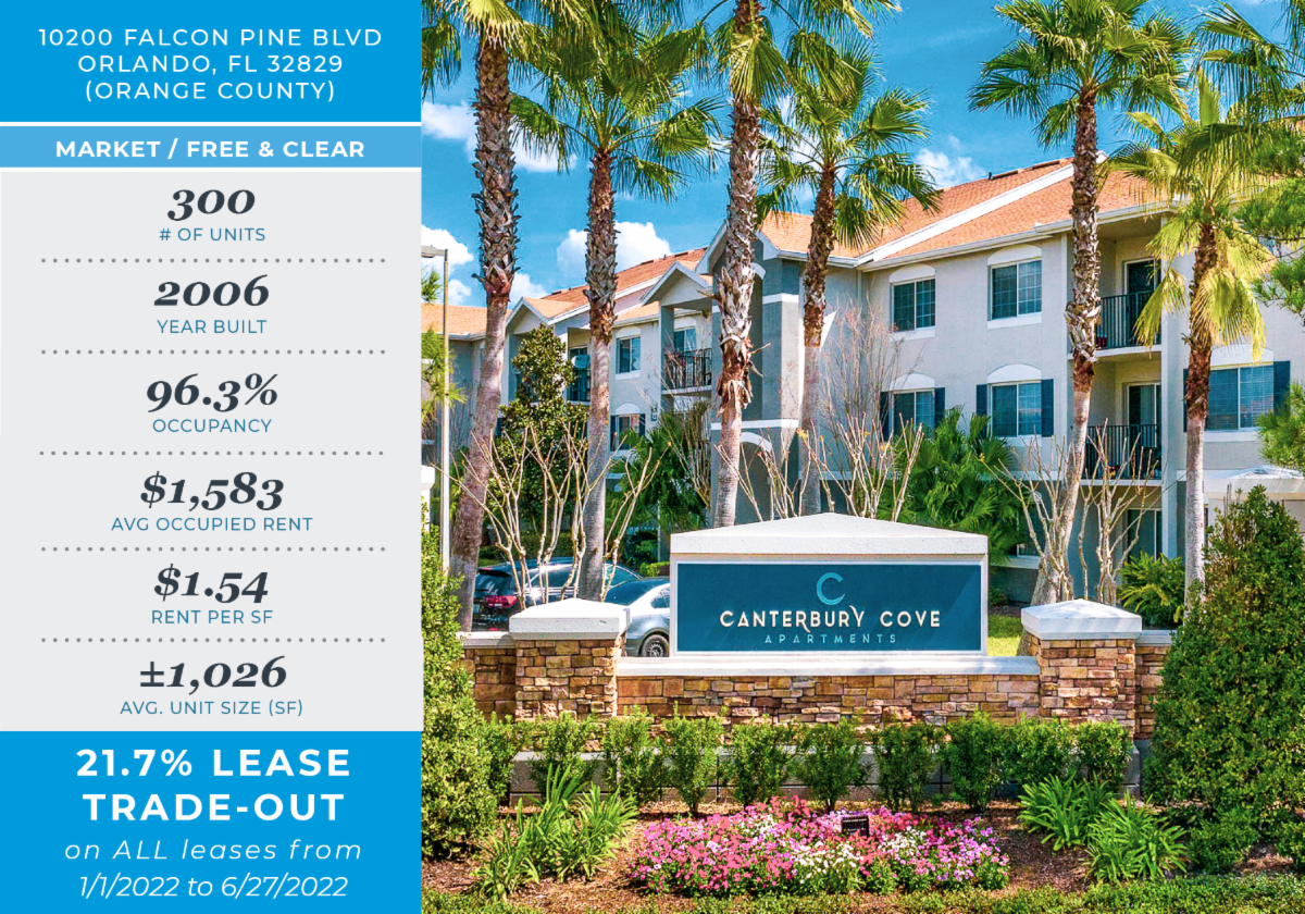 OFFERS DUE 8/10 Concrete Construction with Huge Upside (Canterbury