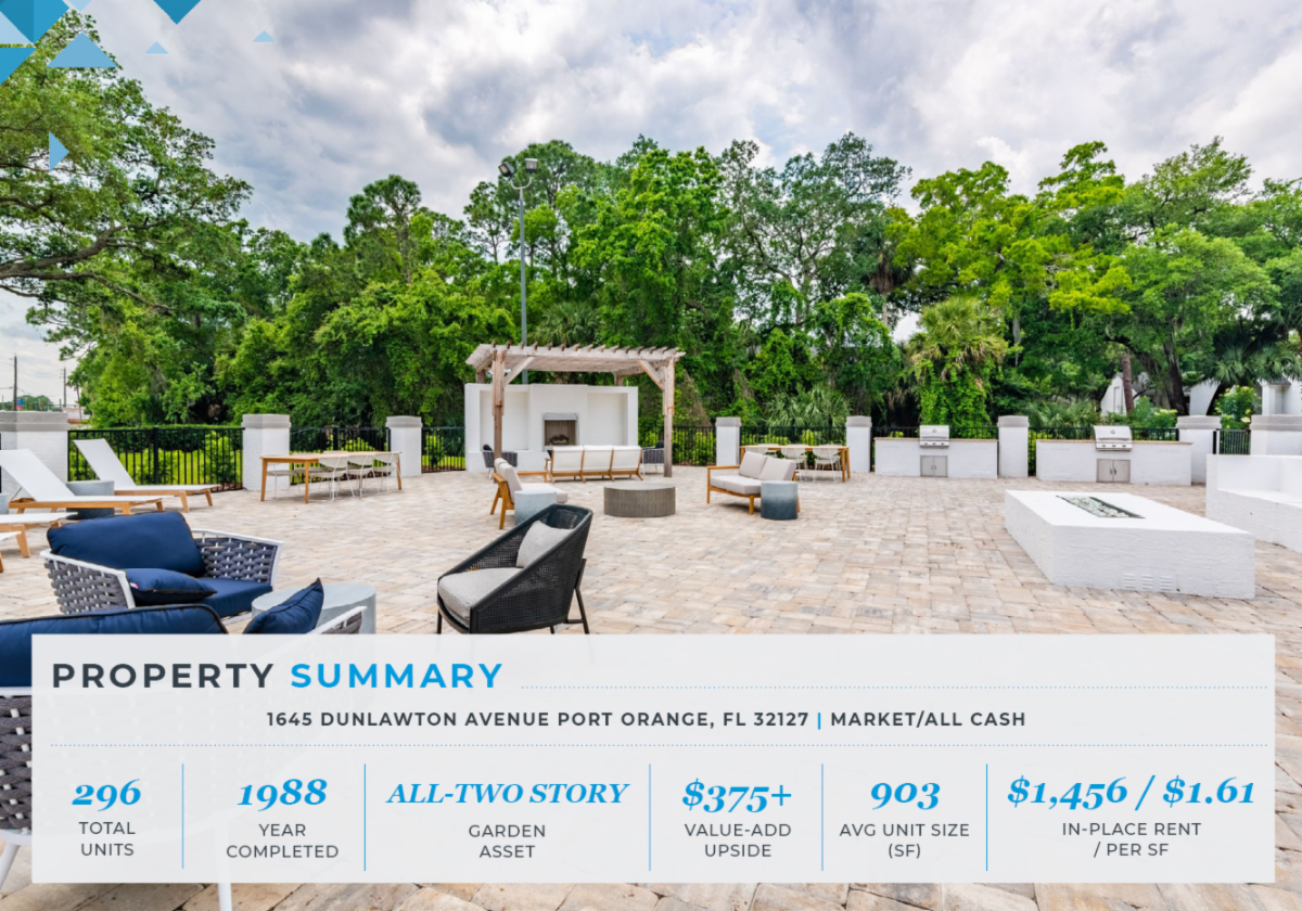 NEW OFFERING Ocean Oaks Apartments/296 Units (Strong Upside, Stellar