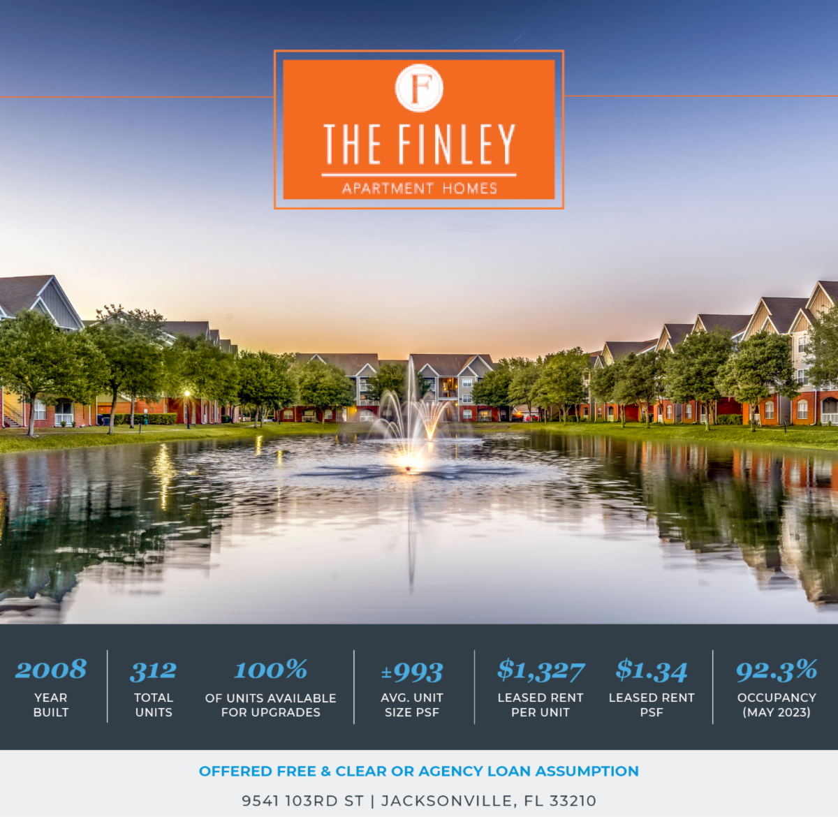 COMING SOON! The Finley 312 Units Class "A" Investment Opportunity