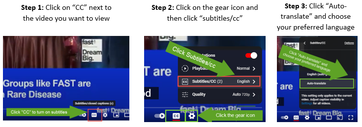 Instructions to translate Summit presentations: click on "CC", then click the gear icon and click "subtitles/CC", then click "auto-translate" and choose your preferred language