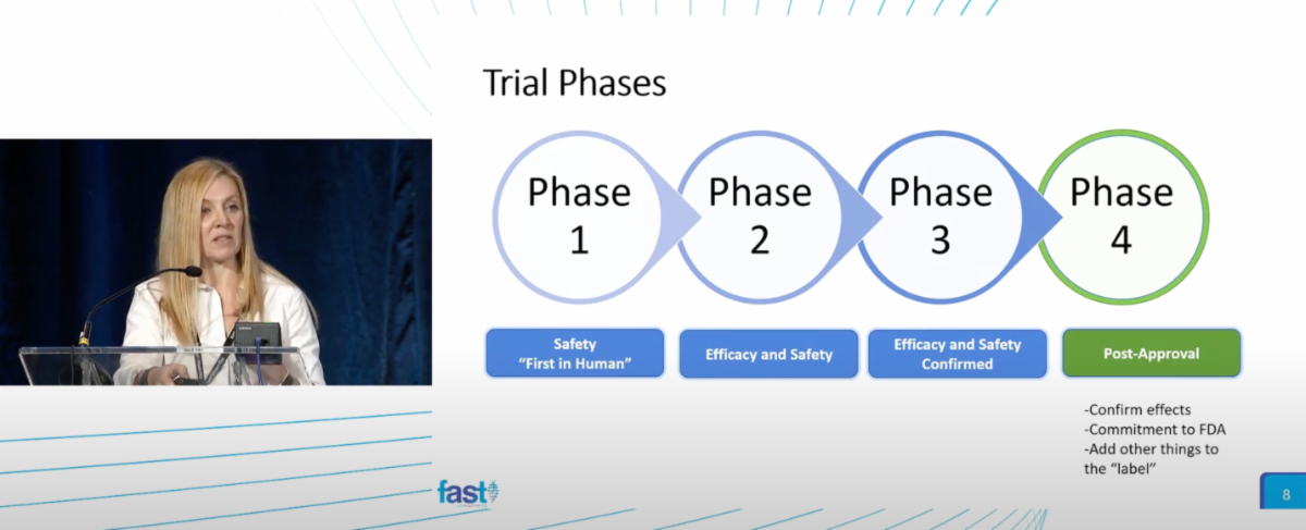 Jennifer speaking at the 2022 Global Science Summit and a slide from her presentation about trial phases
