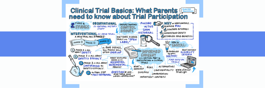 Clinical Trial Basics: What Parents need to know about Trial Participation - with illustrations explaining the trial process