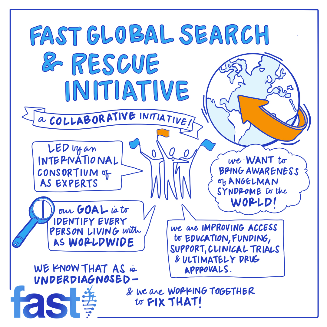 FAST Global Search & Rescue Initiative