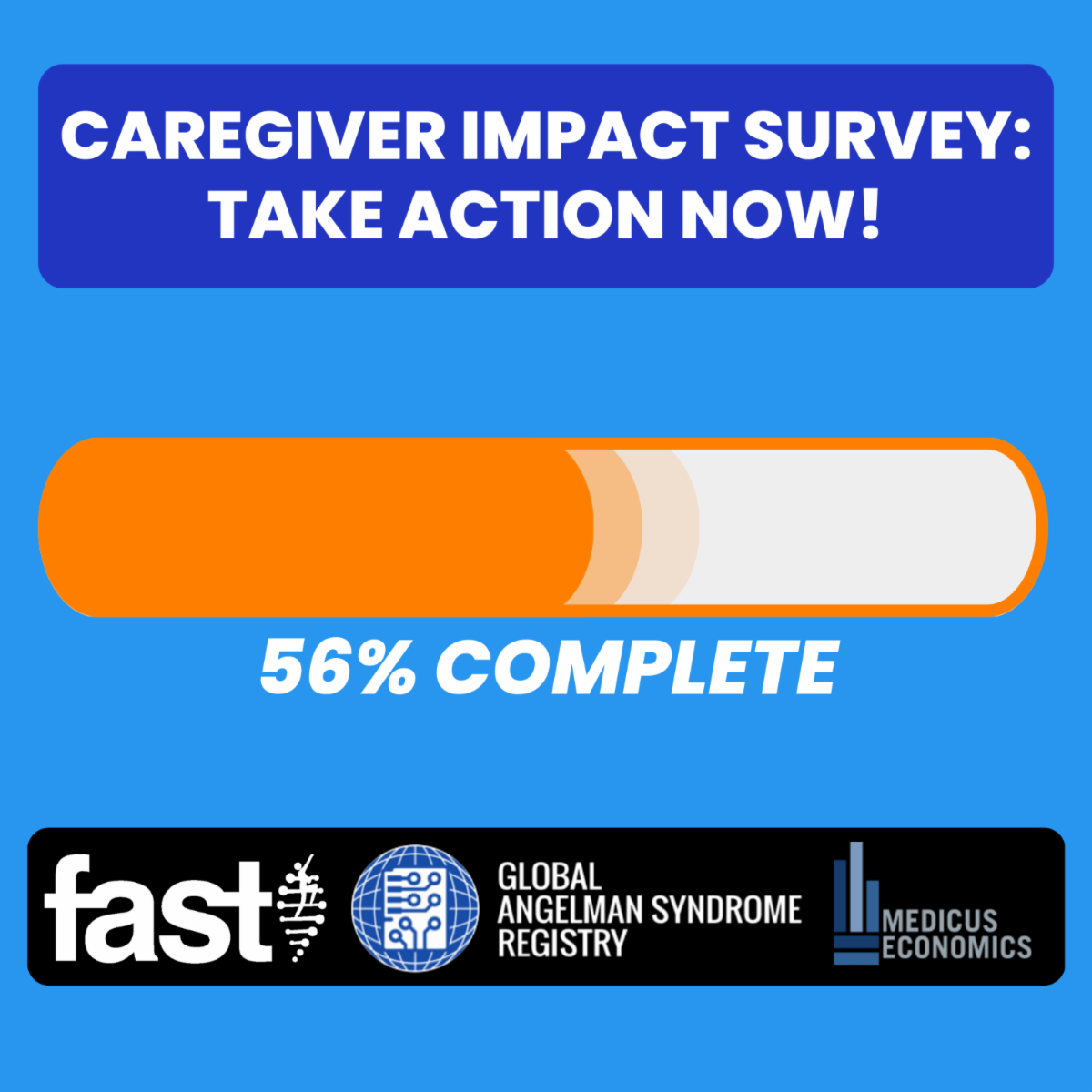 Caregiver Impact Survey - take action now! With a loading bar at just over halfway with text over it - 56% complete, and logos for FAST, Global Angelman Syndrome Registry, and Medicus Economics