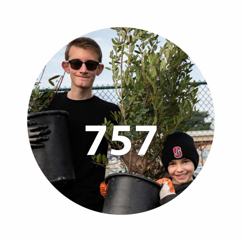 757