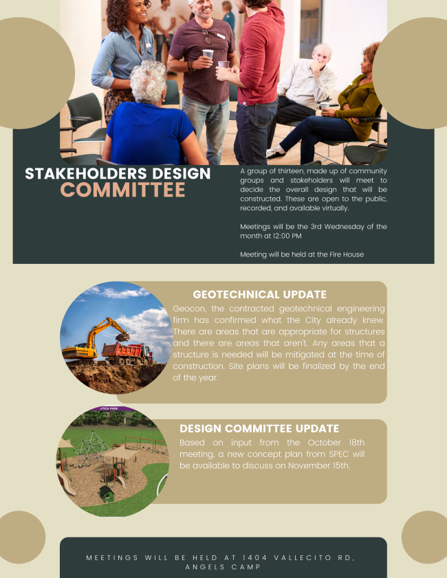 November 2023 Utica Park Update