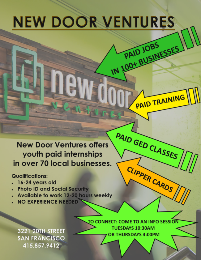 Paid Training For 16 24 Year Olds No Exp Req