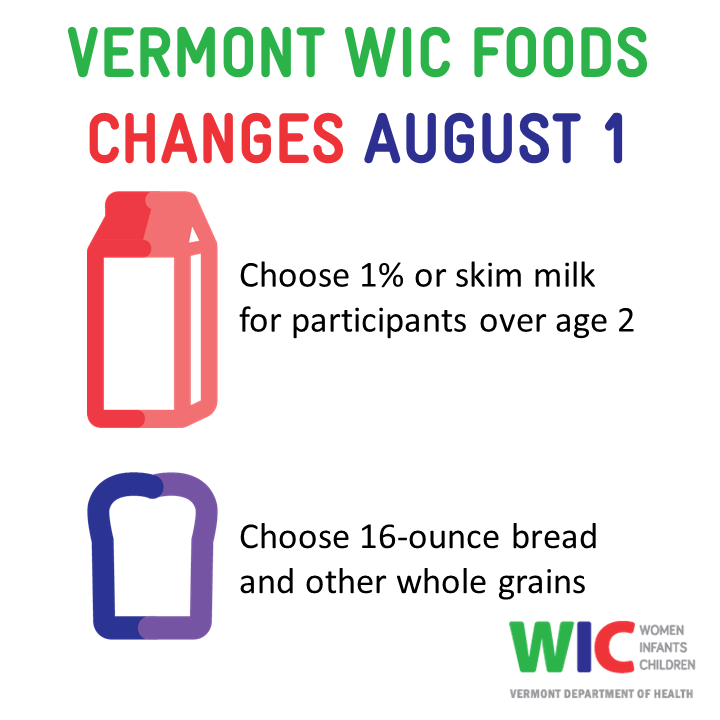 Strong, Healthy and Happy. VT WIC's enewsletter