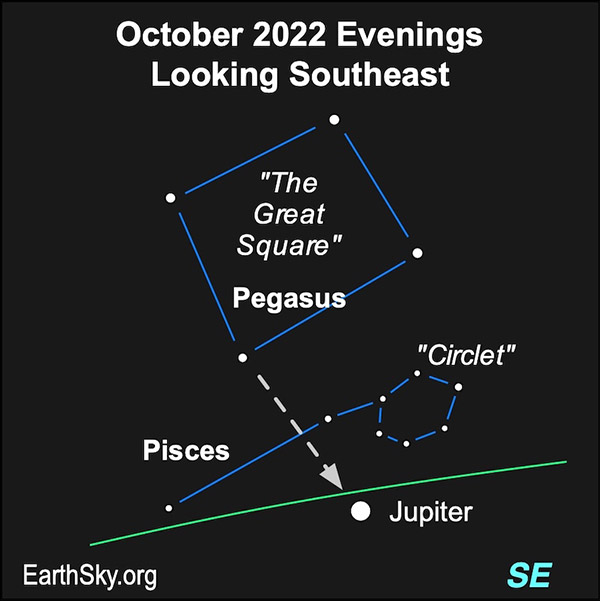 October Sky