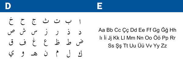 Arabic - Turkish Alphabets