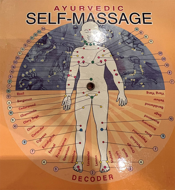 Ayurvedic Self-Message
