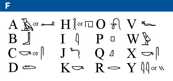 Egyptian Hierogliphics
