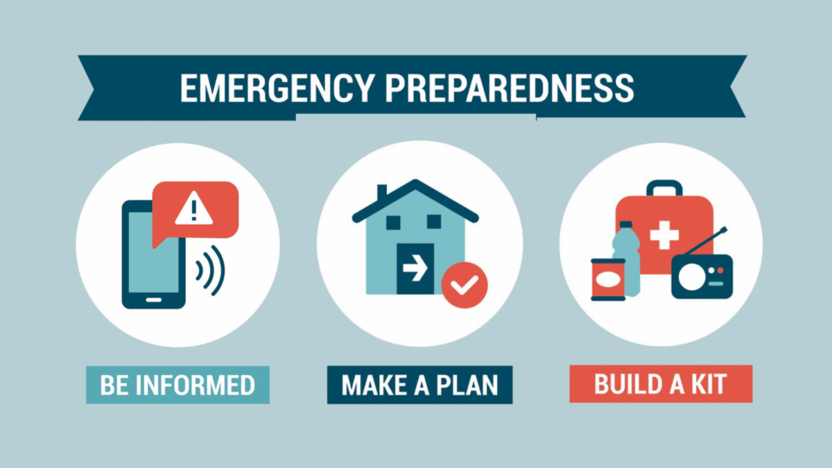 Emergency Preparedness: Be Informed, Make a Plan, Build a Kit