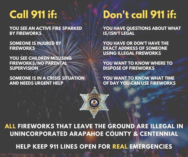 Graphic with reminders about 4th of july fireworks