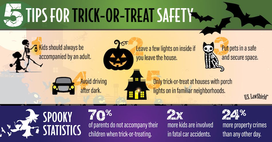 U.S. LawShield 5 Tips for Trick-or-Treat Safety