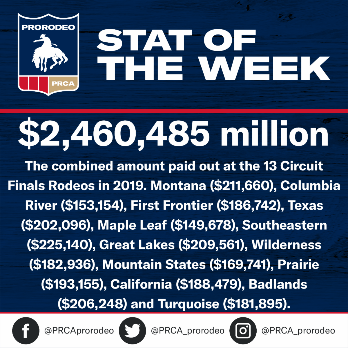 PRCA Press Release Jan. 13