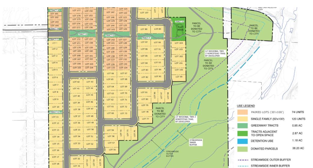 Pikes Peak Heights_subdivision plan.JPG