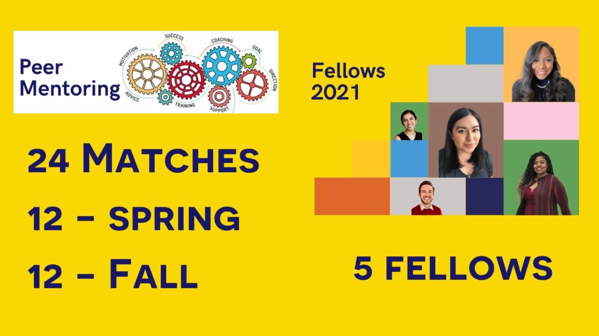 2021 By the Numbers Annual Meeting Stats 2