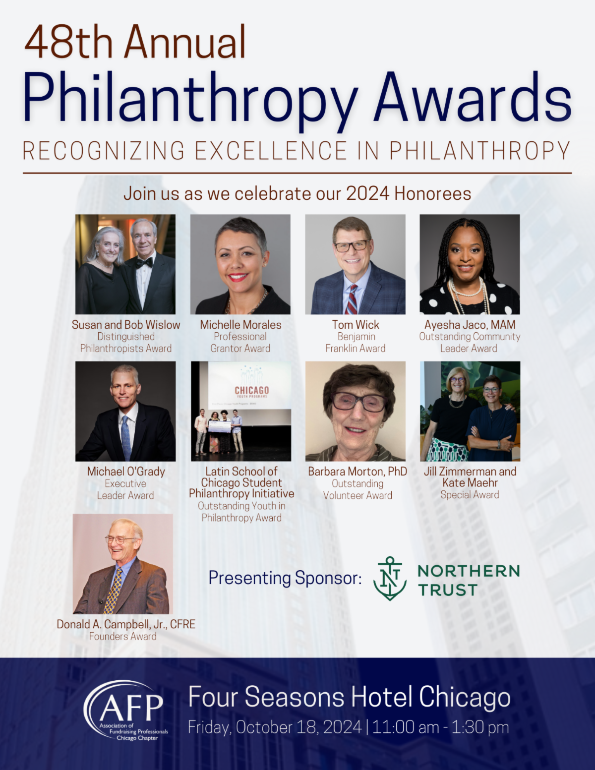 Annual Philanthropy Awards