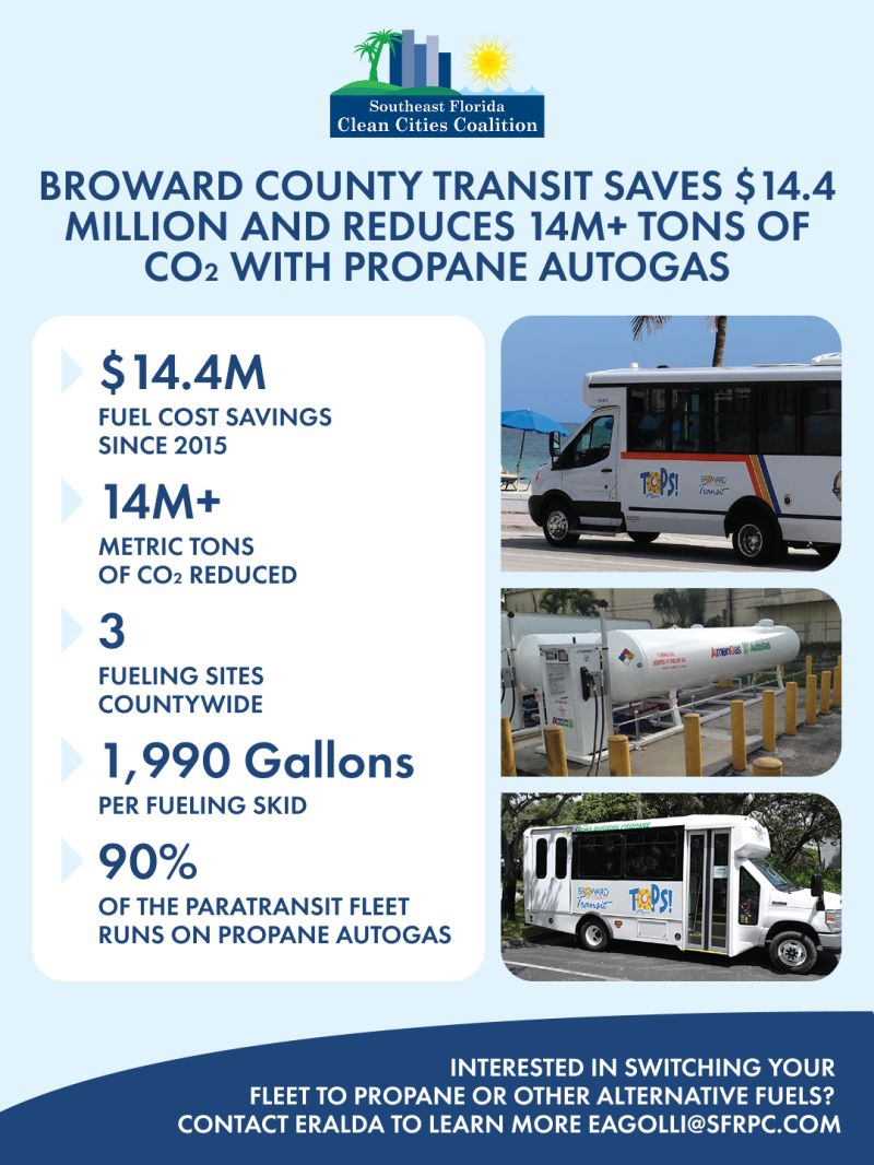 Broward County Transit